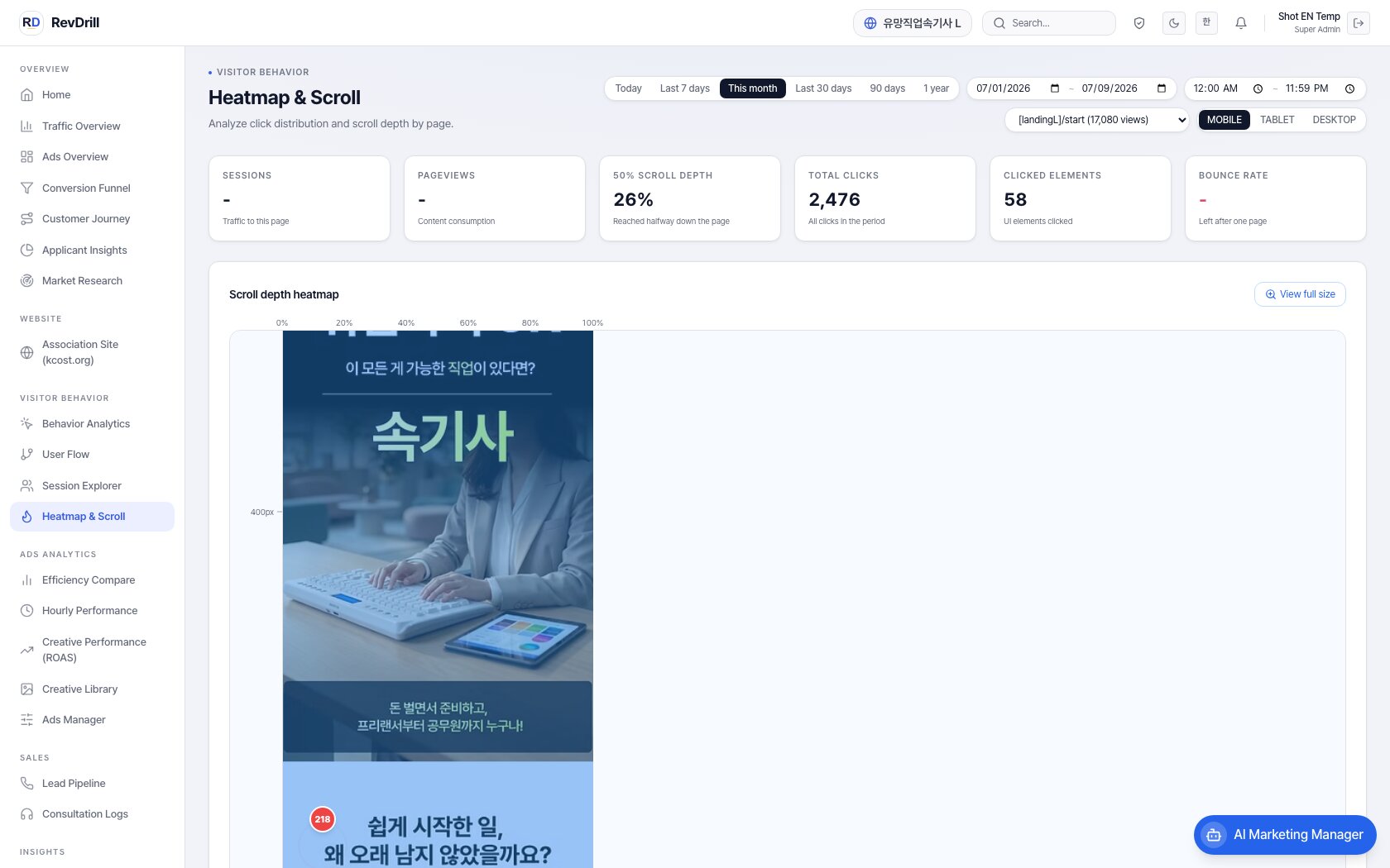 Heatmap & scroll — visualizing landing page behavior