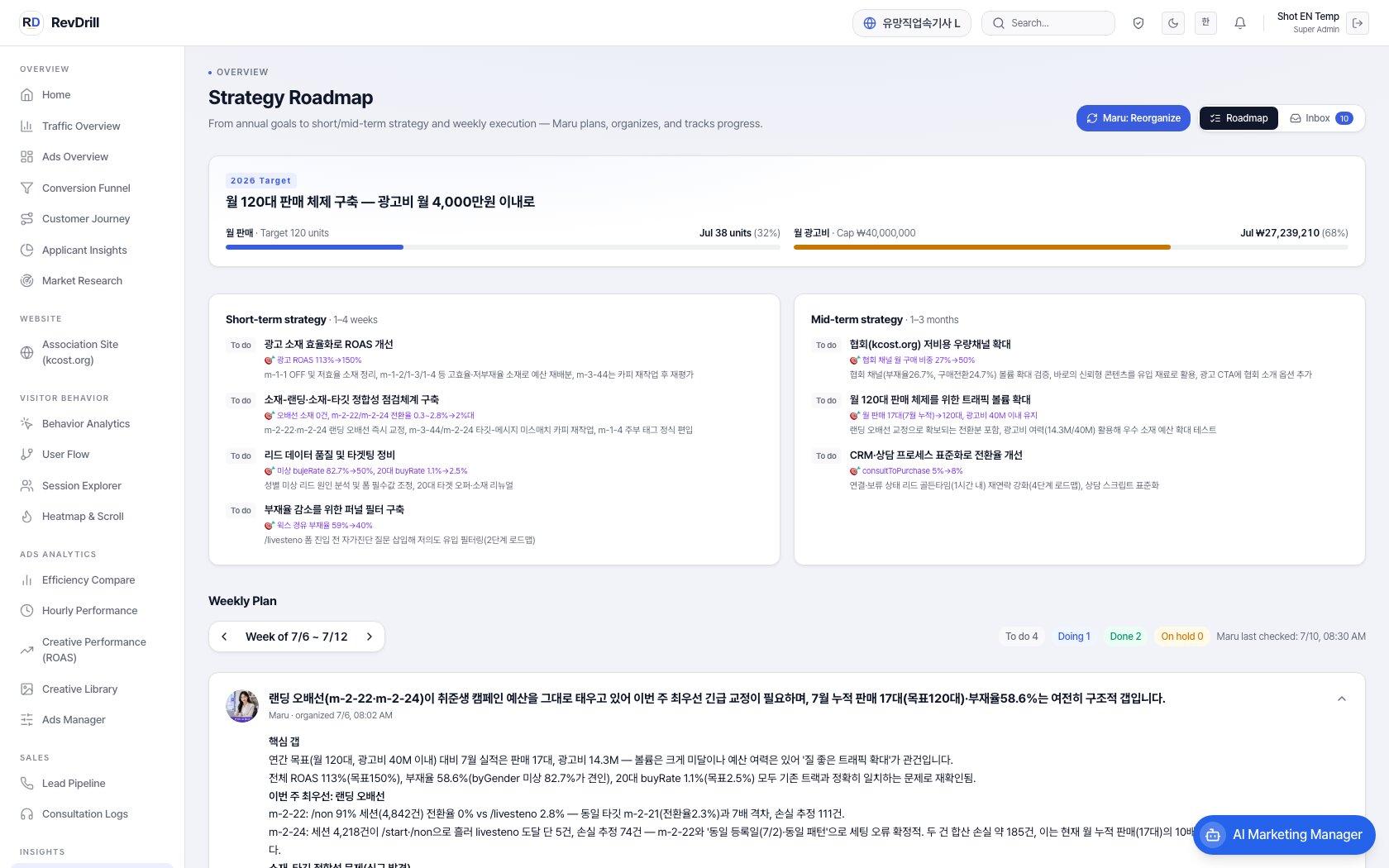 Strategy roadmap — 2026 goal gauge and Maru's weekly briefing