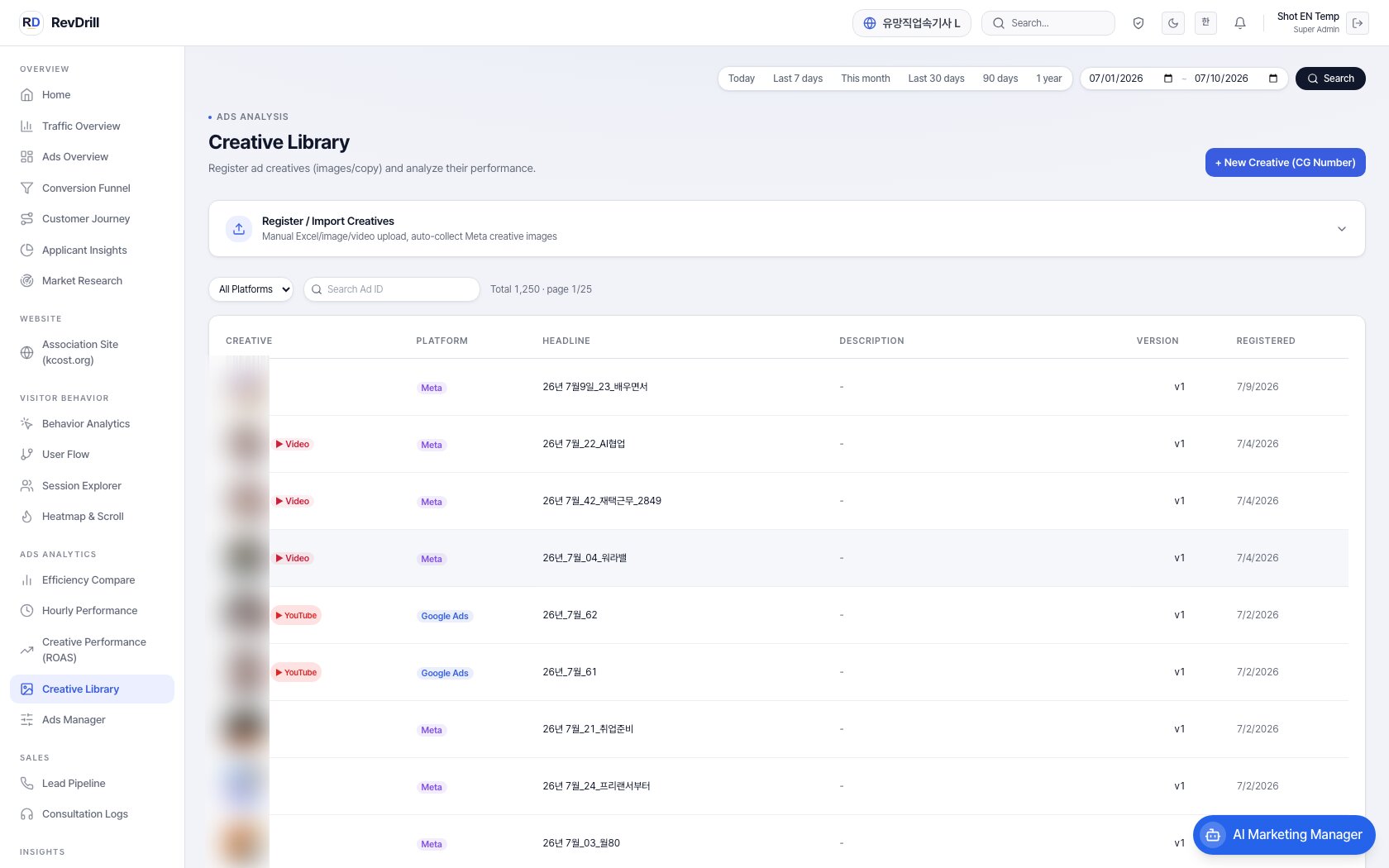 Creative library — grid auto-linked to Meta and YouTube video